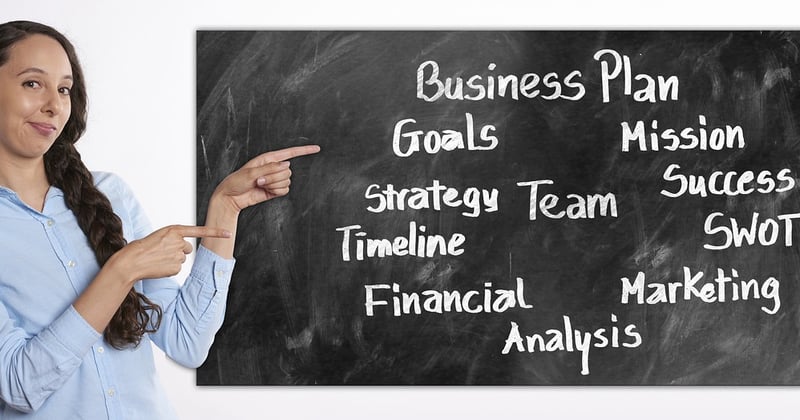 Rédiger un plan d'affaires efficace : le guide complet qui convainc les investisseurs